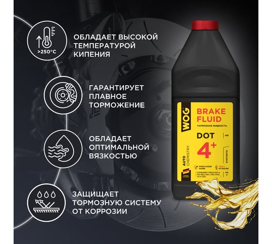 Тормозная жидкость WOG DOT 4+, 1 л WGC0141