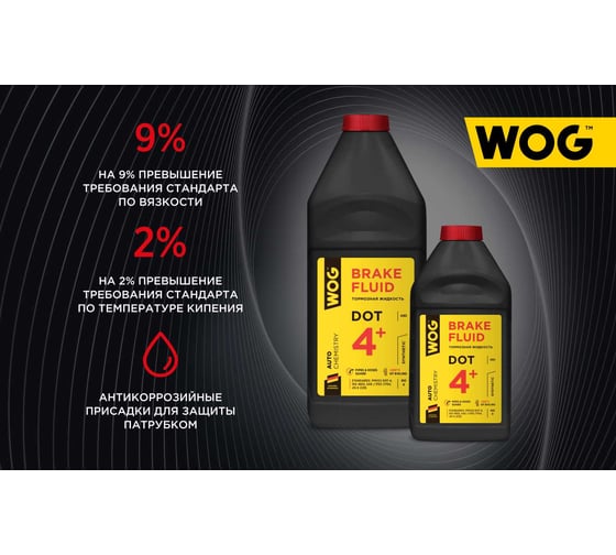 Тормозная жидкость WOG DOT 4+, 1 л WGC0141