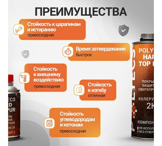 Сверхпрочное защитное покрытие Polyecs Hard Top PUR, тара поставки: основа, 0,8л, отверд. 0,2л. Колеруемое HT_COLOR