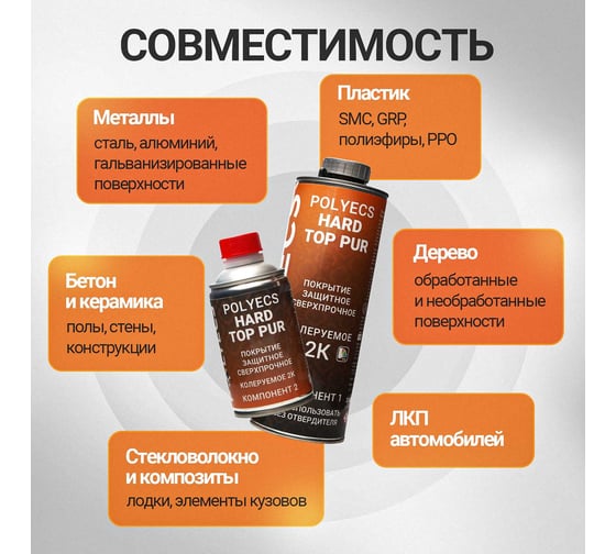 Сверхпрочное защитное покрытие Polyecs Hard Top PUR, тара поставки: основа, 0,8л, отверд. 0,2л. Колеруемое HT_COLOR
