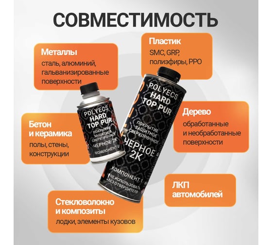 Сверхпрочное защитное покрытие Polyecs Hard Top PUR, тара поставки: основа, 0,8л, отверд. 0,2л, черное HT-BLAC