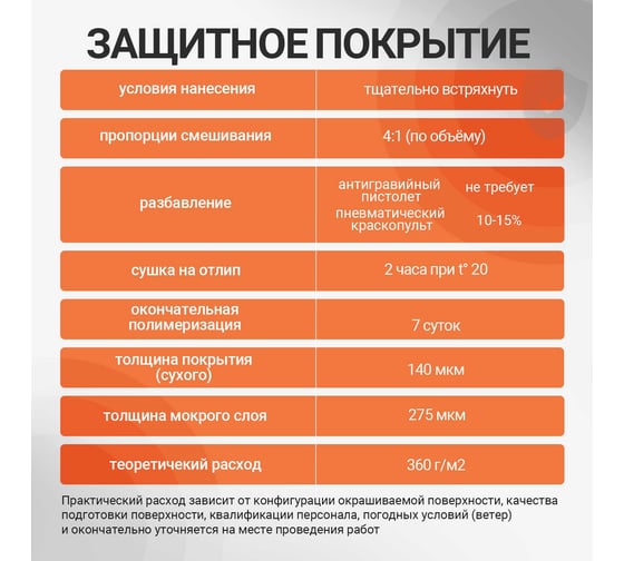Сверхпрочное защитное покрытие Polyecs Hard Top PUR, тара поставки: основа, 0,8л, отверд. 0,2л, черное HT-BLAC