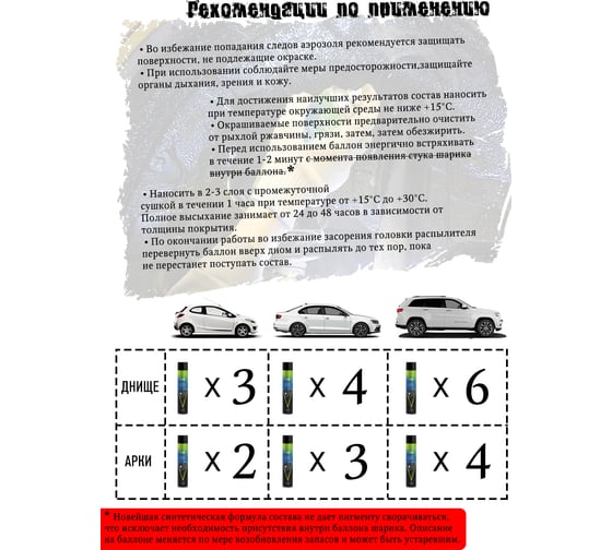 Антикоррозийная полимерно-битумная мастика ZiZay 1000мл, Аэрозоль ZZ0401