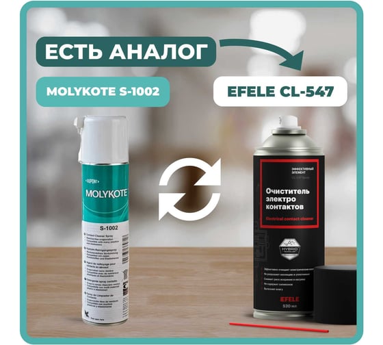 Очиститель Molykote S-1002 Spray, 400 мл 4045677