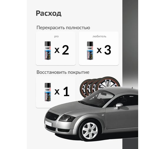 Эмаль для дисков KUDO белая KU-5208