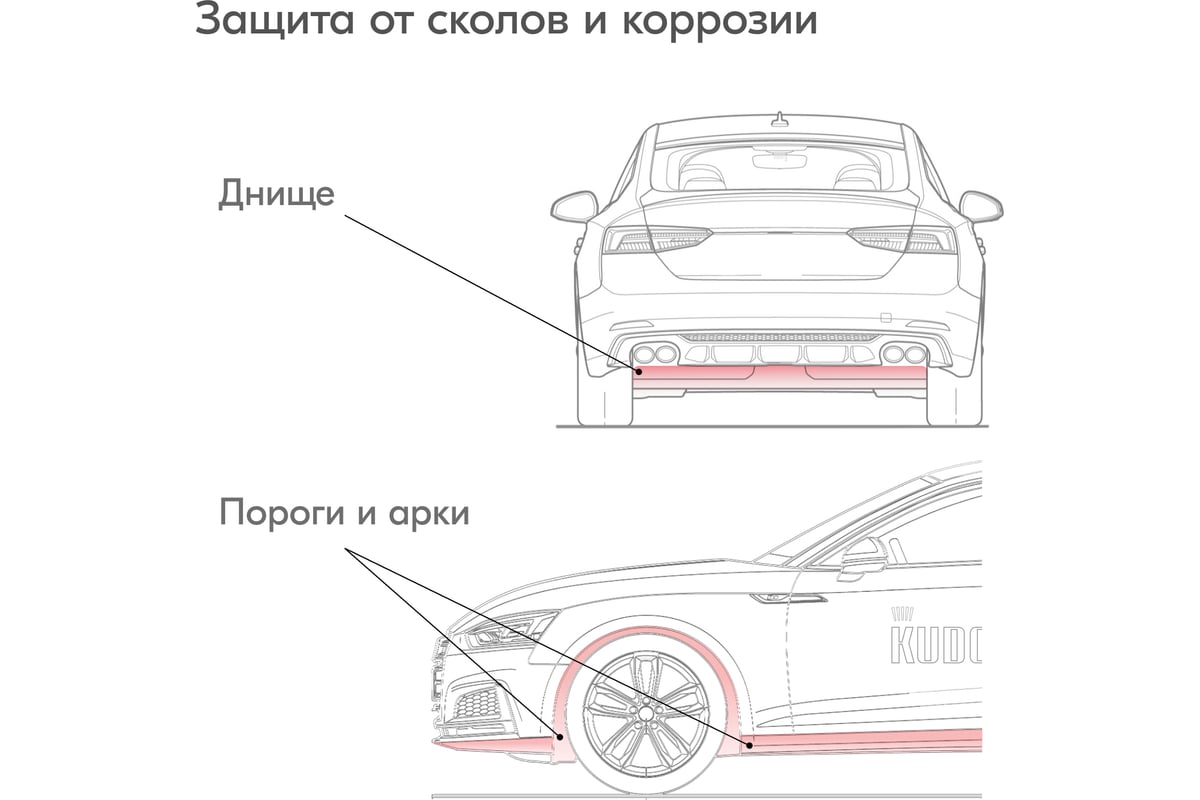 Антигравий KUDO черный, с эффектом шагрени KU-5225 - выгодная цена, отзывы,  характеристики, 1 видео, фото - купить в Москве и РФ