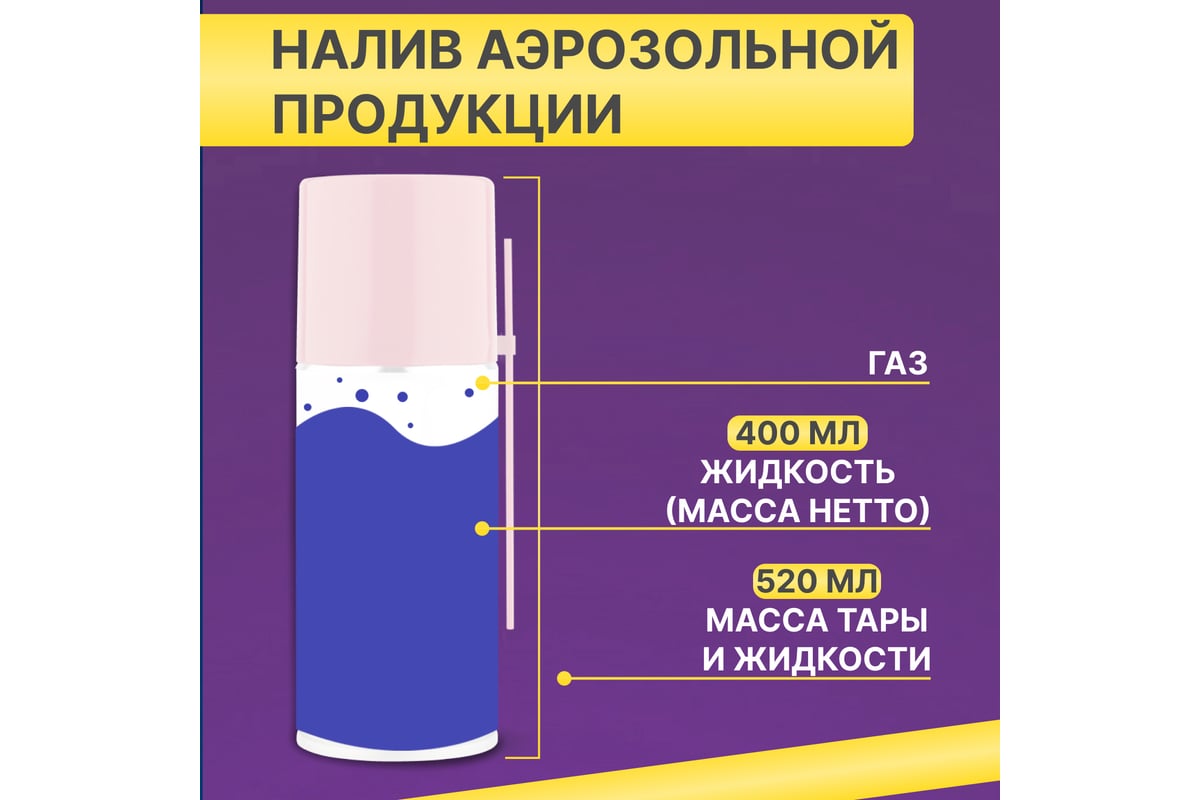 Очиститель карбюратора REXANT 520 мл аэрозоль 85-0051 - выгодная цена,  отзывы, характеристики, фото - купить в Москве и РФ