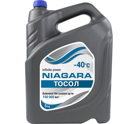 Охлаждающая жидкость NIAGARA Тосол Ниагара А40М 10 кг 001003000012