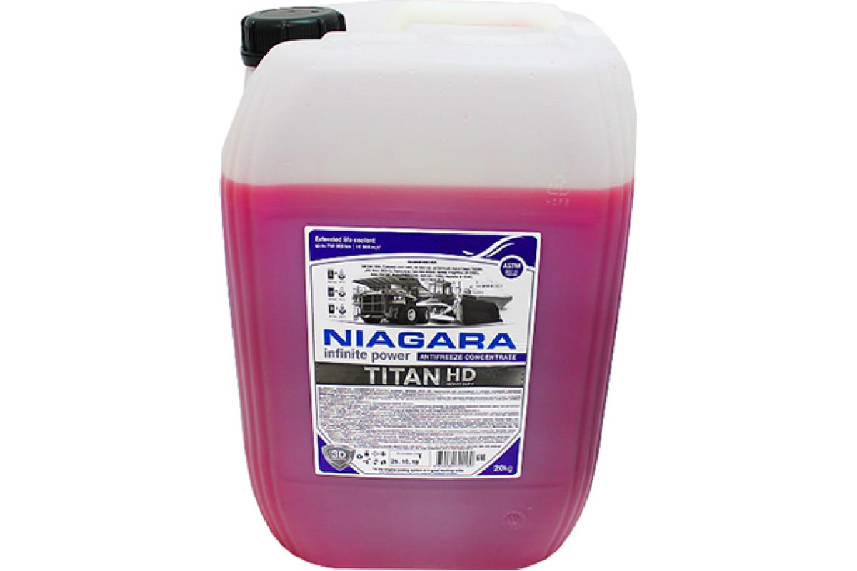 Антифриз niagara g13