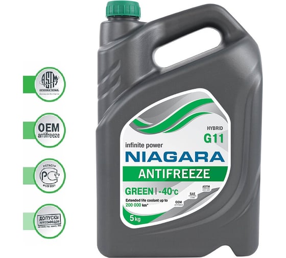 Охлаждающая жидкость NIAGARA Антифриз Ниагара G11 зеленый 5 кг 001001002011