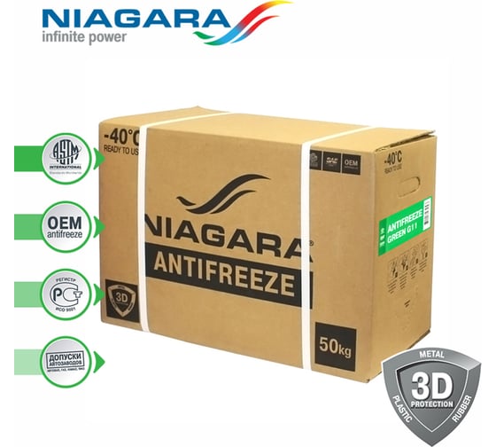 Охлаждающая жидкость NIAGARA Антифриз Ниагара G11 зеленый Bag-in-Box 50 кг 001001002025