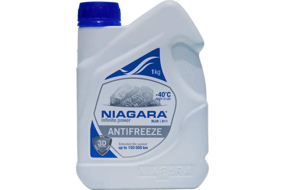 Niagara антифриз g11