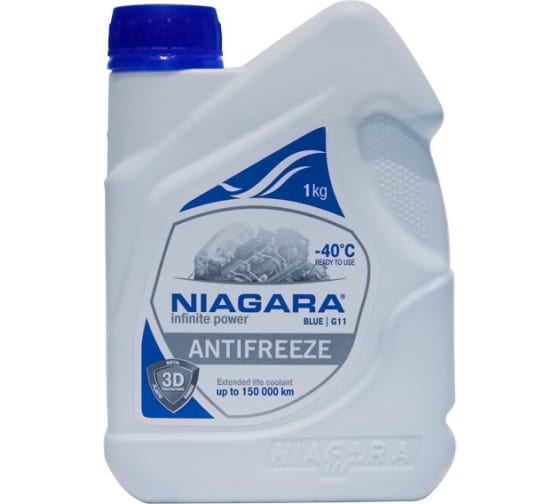 Niagara антифриз производитель