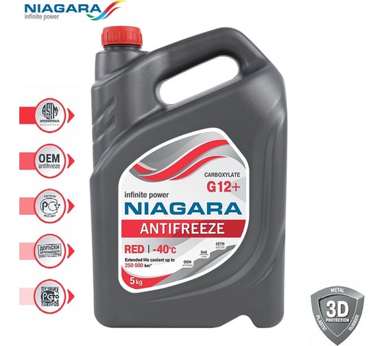 Охлаждающая жидкость NIAGARA Антифриз G12+, карбоксилатный, красный, 5 кг 001001001011