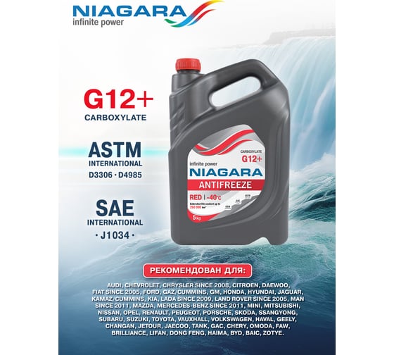 Охлаждающая жидкость NIAGARA Антифриз G12+, карбоксилатный, красный, 5 кг 001001001011