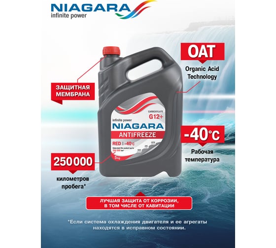 Охлаждающая жидкость NIAGARA Антифриз G12+, карбоксилатный, красный, 5 кг 001001001011