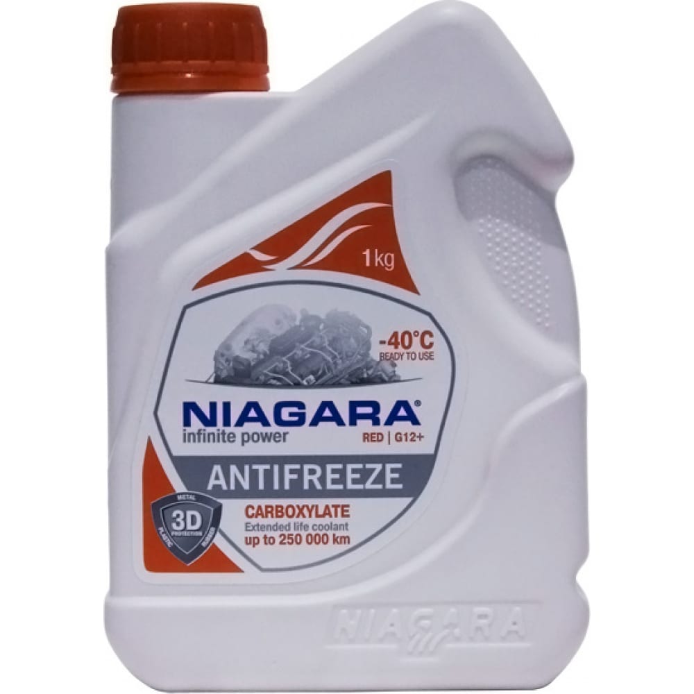 Антифриз niagara red g12