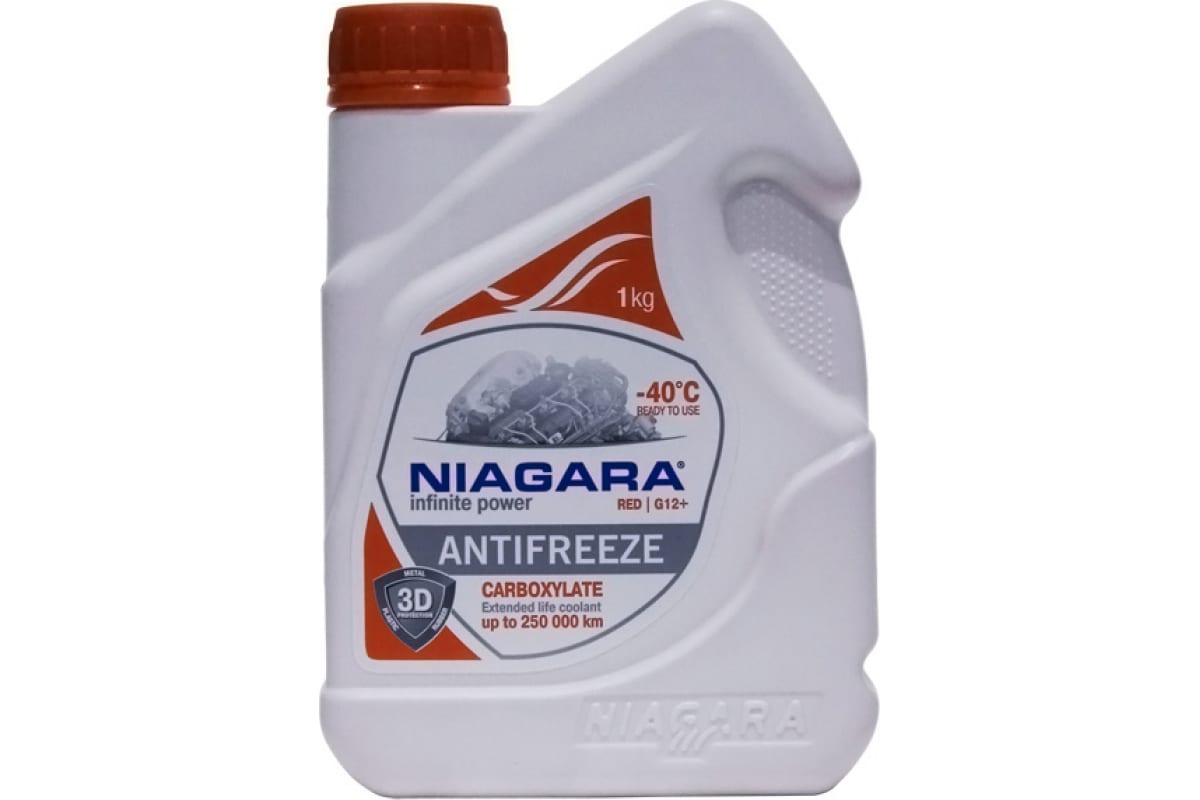 Антифриз niagara red g12