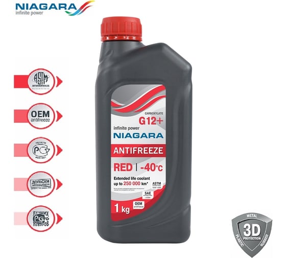 Охлаждающая жидкость NIAGARA Антифриз Ниагара G12+ карбоксилатный красный 1 кг 0010010001006
