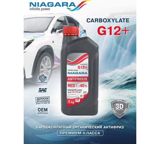 Охлаждающая жидкость NIAGARA Антифриз Ниагара G12+ карбоксилатный красный 1 кг 0010010001006