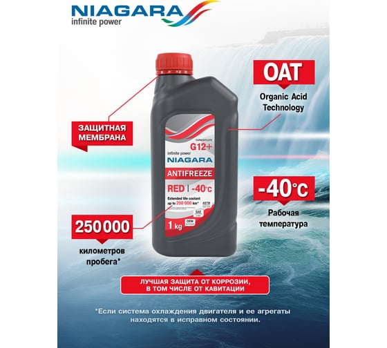 Охлаждающая жидкость NIAGARA Антифриз Ниагара G12+ карбоксилатный красный 1 кг 0010010001006