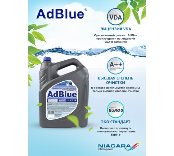 Жидкость NIAGARA AdBlue 10 л, мочевина, для систем SCR Евро 4/5/6 004008000012