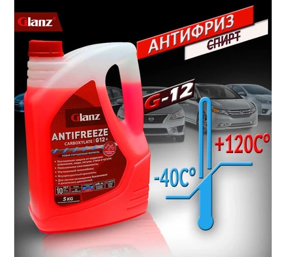 Антифриз Glanz G12+ Carboxylate (красный) 10кг GL-015 1