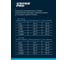 Антигель + Комплексная присадка HYPER FUEL (повышение: Цетана, противоизносных св-в, моющих, снижает температуру фильтруемости ДТ зимнее до -28 С), баллон 1 л HP-01-0501 4