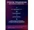 Очиститель карбюратора/инжектора HYPER FUEL аэрозоль 650мл. HAIC-650ML 5