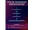 Очиститель карбюратора/инжектора HYPER FUEL аэрозоль 650мл. HAIC-650ML 6