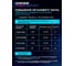 Октаноповышающая присадка HYPER FUEL Aplidium, баллон 900 мл HFApl09L 3