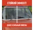 КЛИМЫЧ Антидождь для автостекол, 200 мл, Климыч CLM0197 4