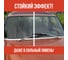 КЛИМЫЧ Антидождь для автостекол (концентрат), 100 мл, Климыч CLM0299 4