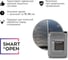 Профессиональный обезжириватель кузова автомобиля от жира, масла, силикона DEGREASER 21, 5 л Smart Open 15215 3