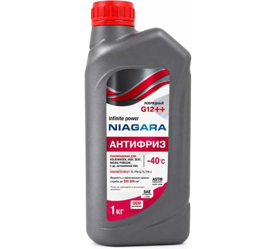 Жидкость охлаждающая NIAGARA Антифриз G12EVO -40, розовый, 1 кг 001001070058
