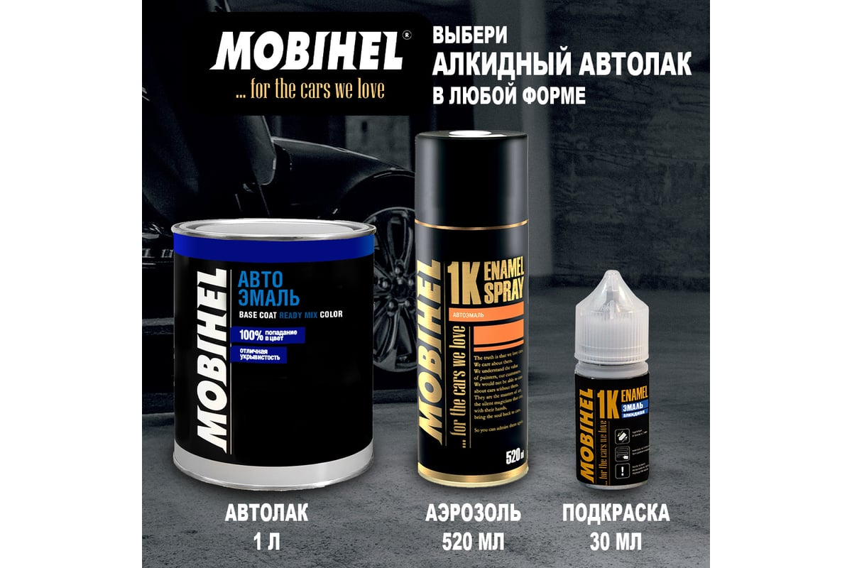 Автолак MOBIHEL 425 Адриатика, 20 мл 40769602F - выгодная цена, отзывы,  характеристики, 2 видео, фото - купить в Москве и РФ