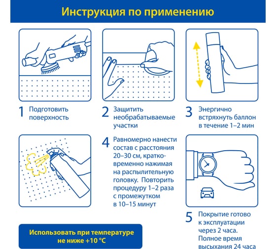 Антигравий Goodyear черный, аэрозоль, 400 мл GY000721