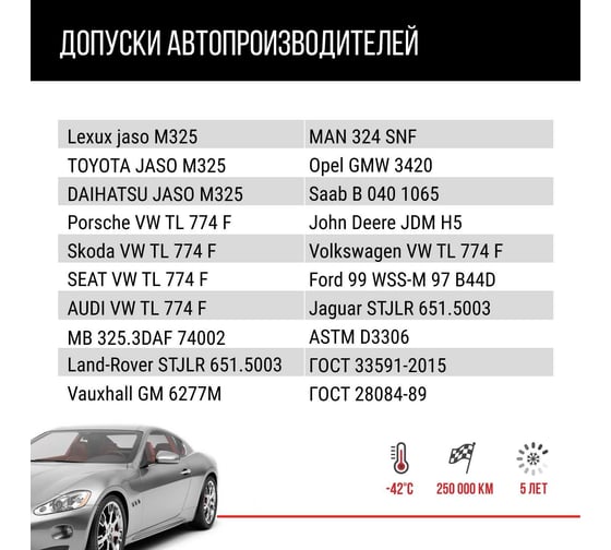 Антифриз AXIOM красный, G12+, 5 кг A50512