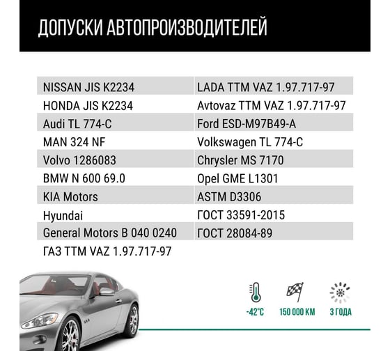Антифриз AXIOM зелёный, G11, 5 кг A50511