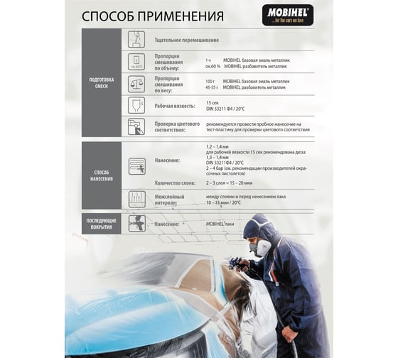 Базовая эмаль MOBIHEL металлик, HYUNDAI/KIA RHM sleek silver, 1 л 40029902