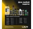 Пенный очиститель следов насекомых LAVR Антимуха, 650 мл Ln1430 12