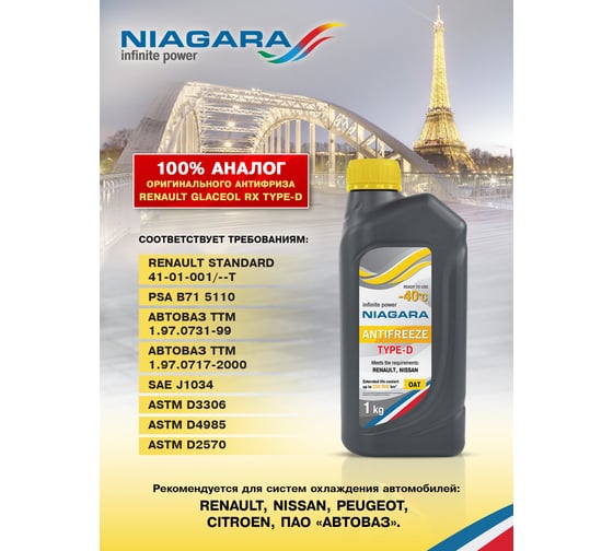 Охлаждающая жидкость NIAGARA Антифриз Type-D 40 (желтый) 1 кг 013001004058