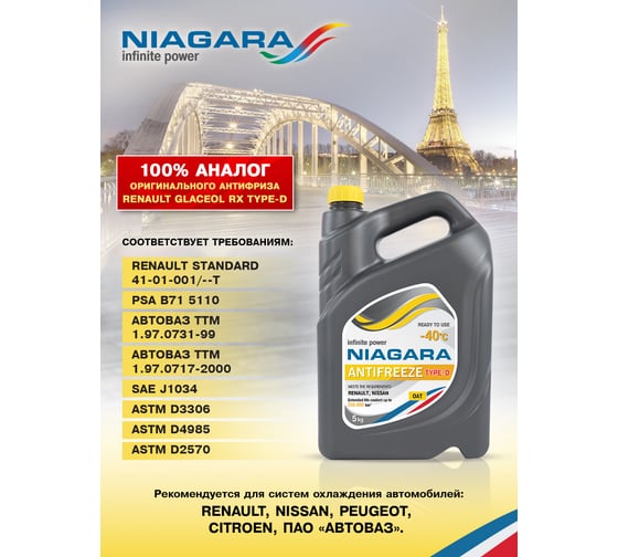 Охлаждающая жидкость NIAGARA Антифриз Type-D 40 (желтый) 5 кг 013001004059