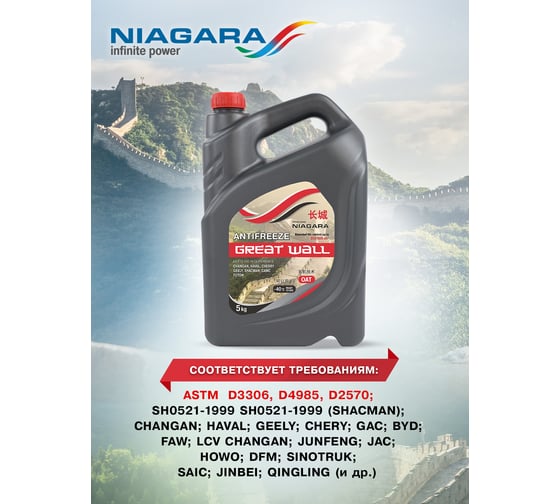 Охлаждающая жидкость NIAGARA Антифриз Ниагара Great Wall 40 5 кг 012001001059