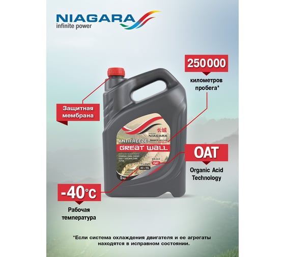 Охлаждающая жидкость NIAGARA Антифриз Ниагара Great Wall 40 5 кг 012001001059