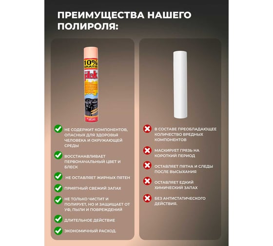Полироль салона Atas PLAK 750 мл аэр., Персик 5165