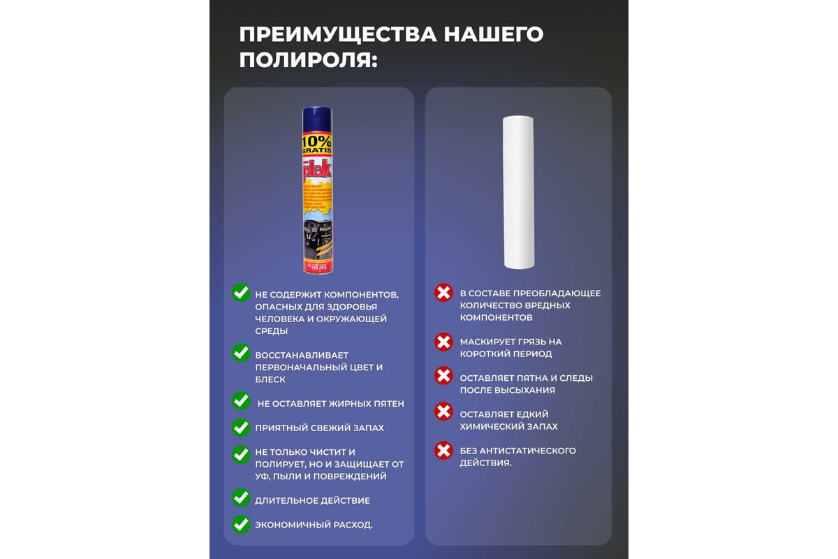 Полироль салона Atas PLAK Frutti Rossi 750 мл аэр. 1411 - выгодная цена ...
