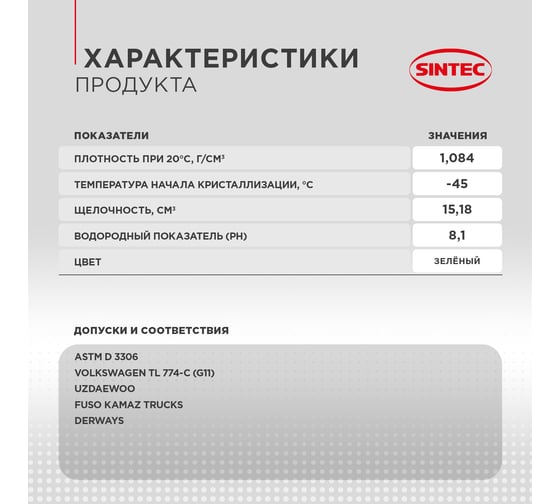 Антифриз Sintec euro g11 - 45 зеленый 1 кг 990555