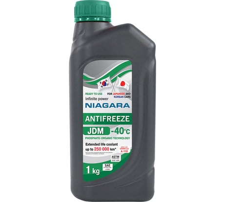 Охлаждающая жидкость NIAGARA Антифриз Ниагара JDM-40 Green 1кг 015001002058