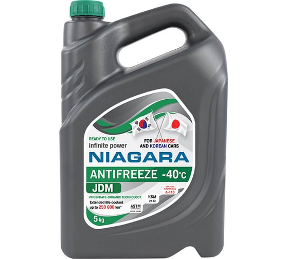 Охлаждающая жидкость NIAGARA Антифриз Ниагара JDM-40 Green 5кг 015001002059